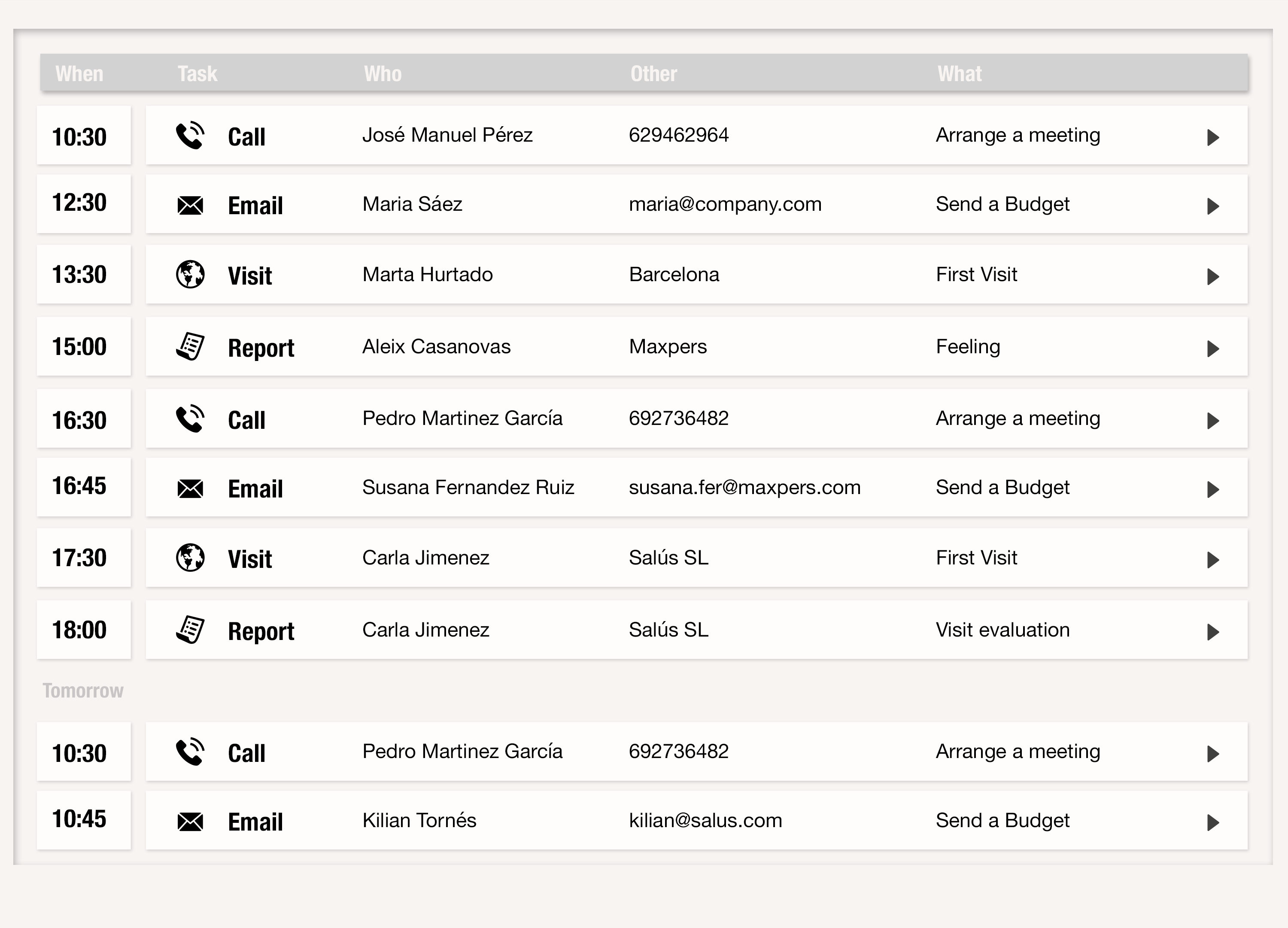 Accede en cualquier momento y desde cualquier lugar a las tareas y eventos que tienes programados para llevarlos a cabo en el momento oportuno y así lograr tus objetivos comerciales de ventas y cerrar oportunidades con éxito gracias a uSell CRM