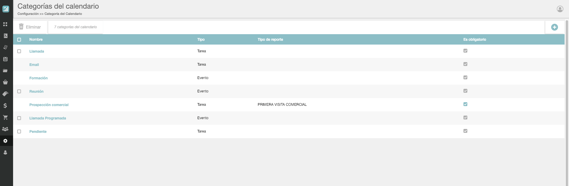 Gestiona tus tareas creando categorias personalizadas